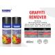 Effective Graffiti Remover Spray For Quickly Stripping Paint / Varnish / Epoxy