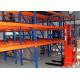 Medium Duty Warehouse Pallet Racking for Heavy Goods 5 Years Warranty
