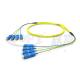 Pre-terminated Ribbon Branch Fiber Optic Patch Cord SC/LC/FC/ST Singlemode/Multimode 2-24 Core