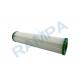 Green Cap PE Filter Liquid Filter Cartridge Water Purifier Cartridge 20 Inch