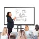 Smart Touch Interactive 75 Digital Whiteboard For Teaching