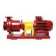 Heavy Load Magnetic Drive Centrifugal Pump for Chemicals