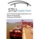 China to USA Forwarder Logistics companies global freight forwarder HK SZ NINGBO SHANGHAI