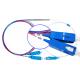 Non Uniform Dwdm Fiber Optical Power FBT 20/80 1×2 Coupler Mini 0.9 SC/UPC