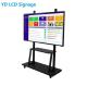 178 Degree 49 400cd/sqm Multi Touch Interactive Whiteboards
