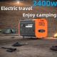 Emergency Travel and Camping Solar Power Station USB Charging 3*12W/2*18W About 25kg