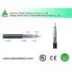 75 Ohm RG6 coaxial cable camera cable