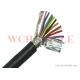 BER Tester MPPE Cable UL AWM Style 21632, Rated 80C 300V, Halogen Free