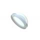 Minimize Spherical Aberration Meniscus Lens Anti Reflection Coating
