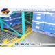 Perishable Goods Gravity Feed Pallet Racking , Double - Deep Gravity Flow Shelving Systems