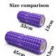 Massage Zones PVC EVA High Density Portable Highly Durable Yoga Daily Exercises Foam Roller