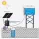 OEM Solar Deep Well Water Pump Irrigation Dc Submersible Solar Pump