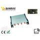 High speed Four Port Rfid Solution UHF rfid reader ethernet For Inventory Tracking