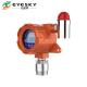 Exd II CT6 IP66 Hydrogen Gas Leak Detector Three Colors Backlight