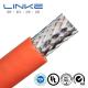 EV cable, high voltage shielded and unshielded cable for new energy vehicles, cross-linked polyethylene insulated polyvinyl chloride cable