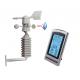 Household  433mhz Temperature Humidity Rain Pressure Wind Speed Wind Direction wireless weather station MS6610