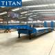 3 axles 50t heavy duty low bed platform for transport excavator-TITAN