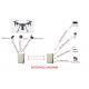 Video & TTL Data Transmission solution for real time drone/UAV & VTOL video wireless link