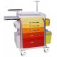 Colorful 5 Locking ABS Drug Storage Medical Trolley With Drawers