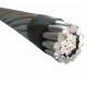 CCC Aluminum Conductor Alloy Reinforced For Overhead Line