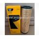Good Quality Hydraulic Filter For CAT 1R-0728