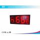 Red 7 Segment Led Gas Price Display Module With Aluminum Frame