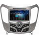 Ouchuangbo Car Navi Multimedia Stereo DVD Kit for Haima S7 GPS Navigation USB TV Audio Player OCB-1319