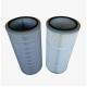 Steel Production With Customizable Galvanized Steel Metallurgical Filters