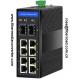 8x10/100/1000Base-TX to 2x1000Base-FX Industrial Switch With or Without PoE (PoE