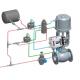 Pneumatic Flow Control Valve With 37303 Samson Valve Positionoer And Fisher 67CFR 225 Air Filter Regulator