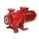 FEP Lined Magnetic Drive Centrifugal Pump For Nitric Acid