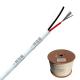 20 Core Stranded TCCAM Conductor Communication Cable Trusted Choice for Alarm Systems