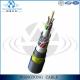 ADSS-Outdoor self-supporting aerial 96 core optical fiber cable price adss for