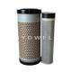 OE NO. 1532 Air Filter Element for Truck Diesel Engine Parts by Hydwell Manufactures