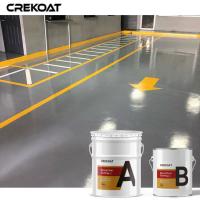 Industrial Flooring Cement Epoxy Coating Supports Eco-Friendly Building Practices