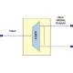 Specifications of 60ch 100GHz AAWG Module