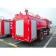 Water Pump Fire Fighting Truck with Right Hand Drive / Left Hand Drive Type