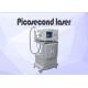 Portable Nd Yag Laser Machine Picosecond MJ6+ Model Number Gray Colors