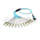 MPO Patch Cord OM3 OM4 MPO-LC Breakout Cable 1 3 5 10 Meter LSZH/PVC Jacket 850/1300nm Aqua