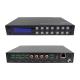 4x4 HDMI Matrix Analog And SPDIF Audio Extraction 4K TCP/IP Web GUI Control