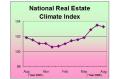 National Real Estate Climate Index Decreased 0.20 Points in August