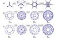 A possible recipe for building ''football'' with boron