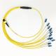 SM G657A2 MPO To LC Breakout Cable 3.0mm 12 Fiber For Data Communication Network