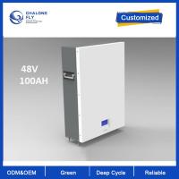 48V100Ah 200Ah Lithium Ion LiFePO4 Battery Pack 5KWh Powerwall For Home Solar Energy System