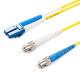 FC ST SC LC Pre Terminated 0.9mm Pigtail Patch Cord