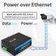 Industrial Managed Ethernet Switch 8 Port Gigabit Network 2.5G SFP Fiber