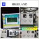 Fully Automatic Hydraulic Test Machine For YST450 Benches Specification Parameters
