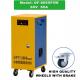 80V 65A Multifunctional Forklift Lithium Ion Battery Chargers With Timer Control