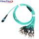 Mtp Mpo Fiber Jumper Cables PVC LSZH OM3 MPO MTP Fiber Optic Loopback With Low Insertion Loss