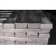 AJ52A alloy ingot AJ52 master alloy M17521 magnesium ingot for Remelt to Sand, Permanent, Mold and Investment Castings